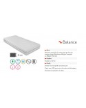Matelas Balance