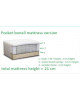 Boxspring Azalea avec coffre de rangement 769,00 €